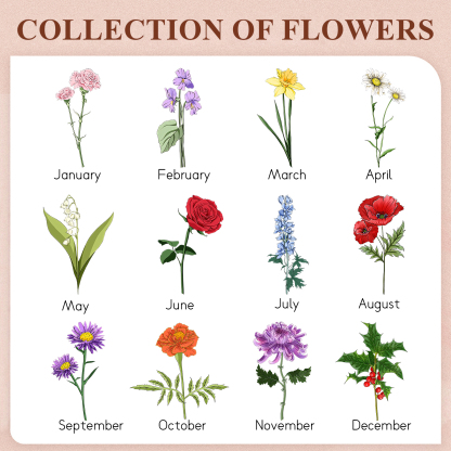 Personalized Heart-Shaped Acrylic Keepsake - Custom 1-8 Names & Birthflowers Home Decorations Gift for Grandma | Jessmade