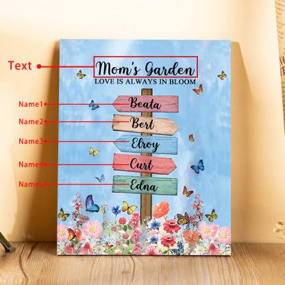 5 Names - Personalized Cute Elephant Style Home Frame Wooden Ornament with Customizable Text for Mom