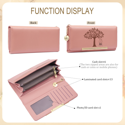 Personalized 2–6 Name Pebble Family Tree Pink Leather Wallet for Mom