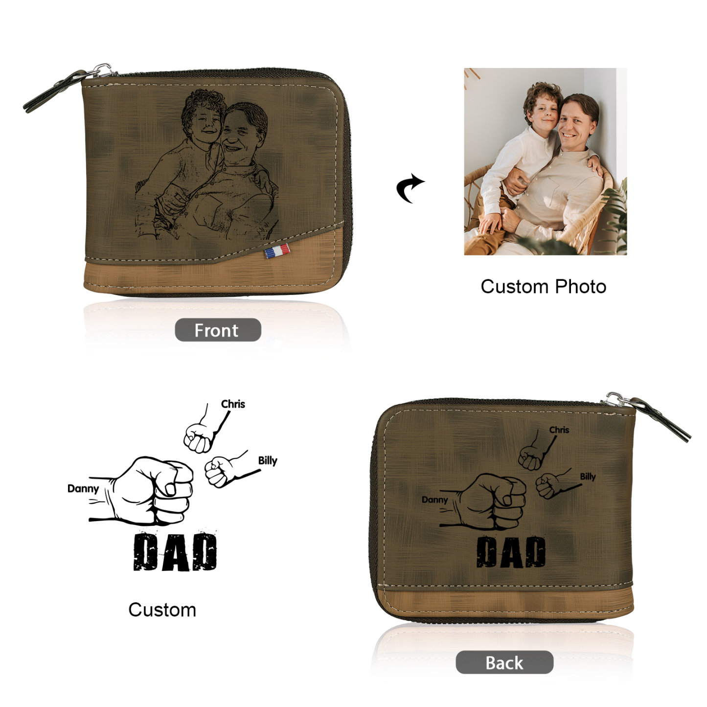 3 Names - Personalized Photo Custom Leather Men's Zipper Wallet as a Father's Day Gift for Dad