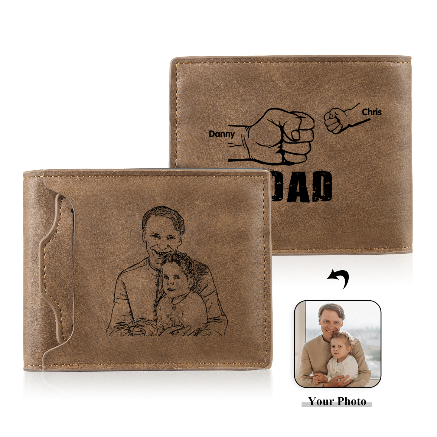 Jessemade UK 2 Names - Personalized Photo Custom Leather Men's Folding Wallet as a Father's Day Gift for Dad 24.99 m1-t1-n2