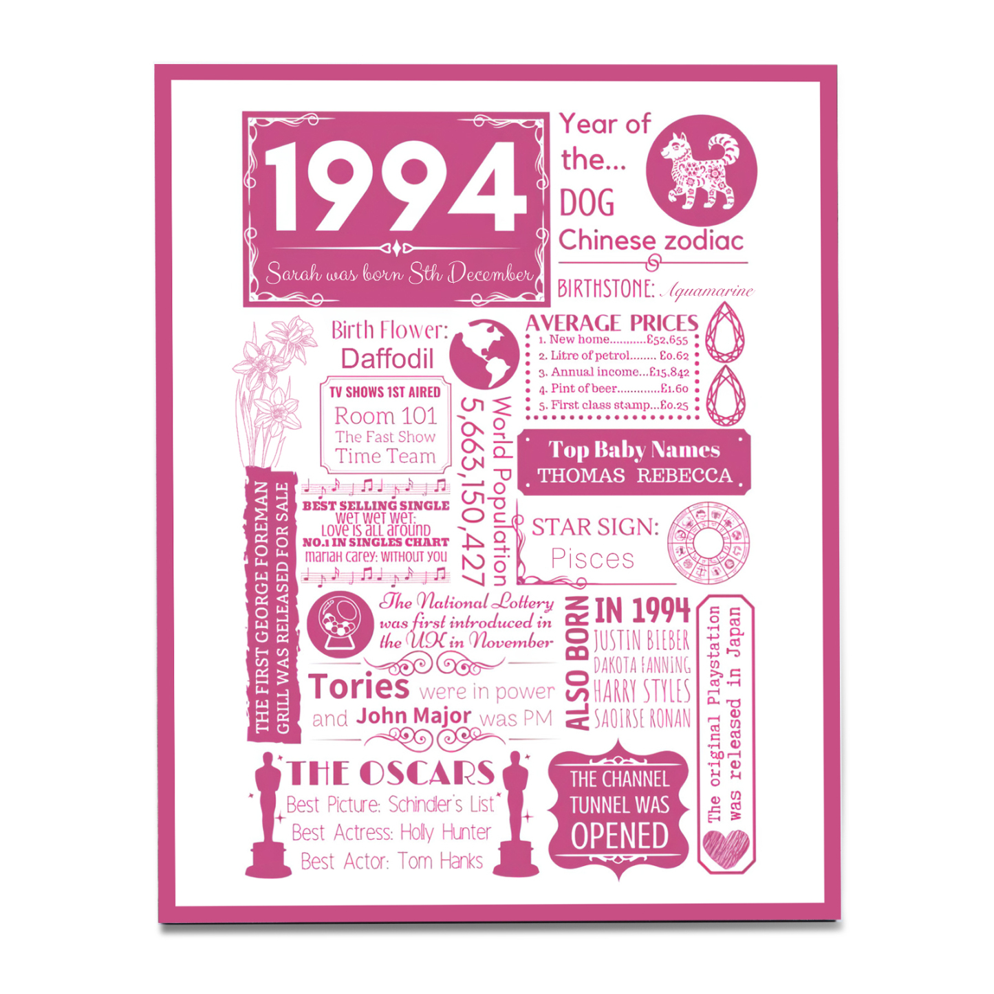 30th Birthday Personalized Wood Panel Painting Customized Birthday Flowers Wooden Decorations Home Decoration Gifts For Her/Him