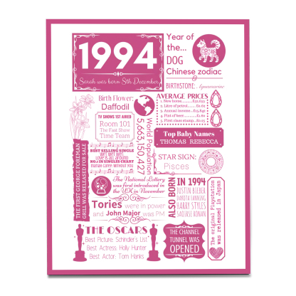 30th Birthday Personalized Wood Panel Painting Customized Birthday Flowers Wooden Decorations Home Decoration Gifts For Her/Him