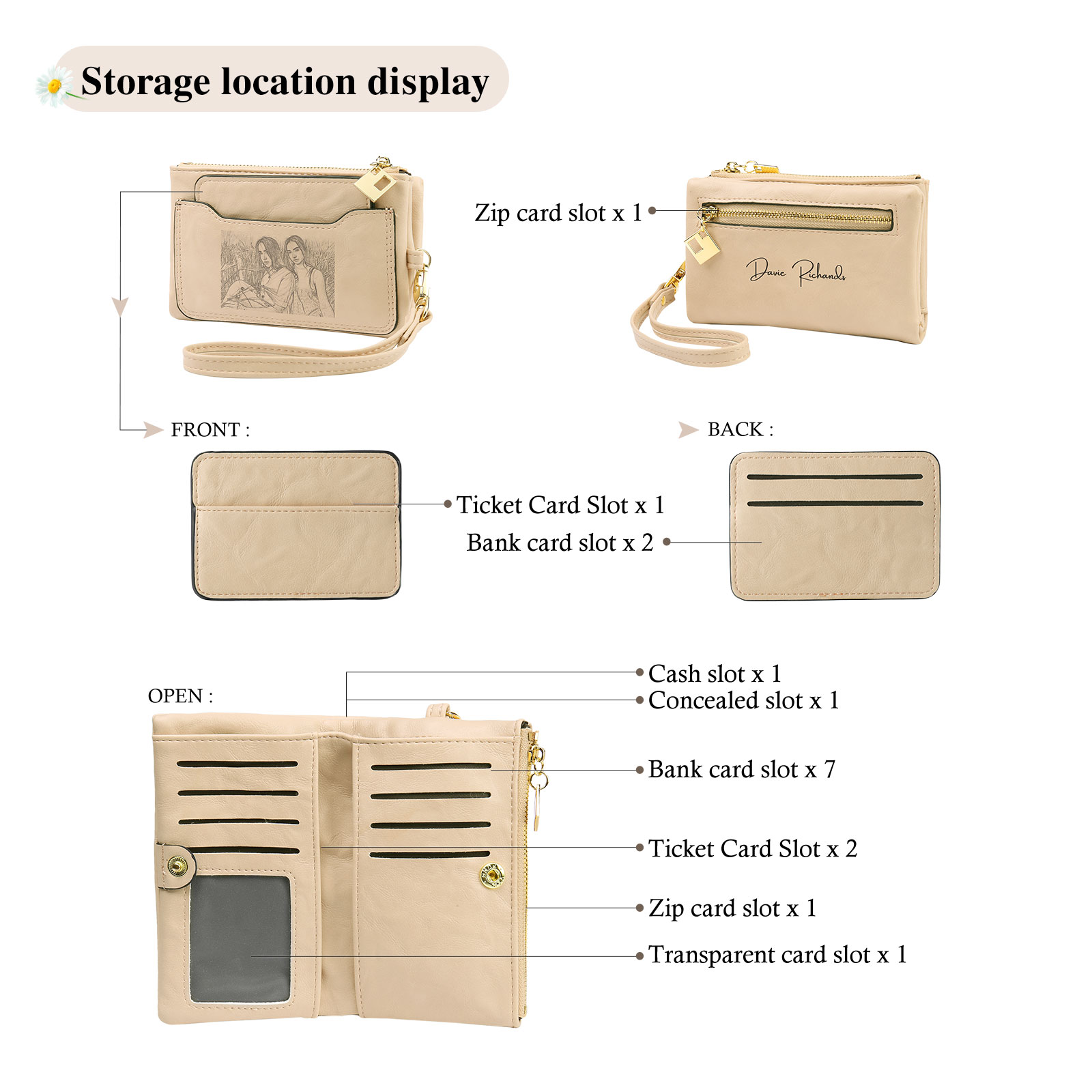 Personalized Photo & Text PU Leather Wallet Coin Purse Three Colors Available Gift for Her