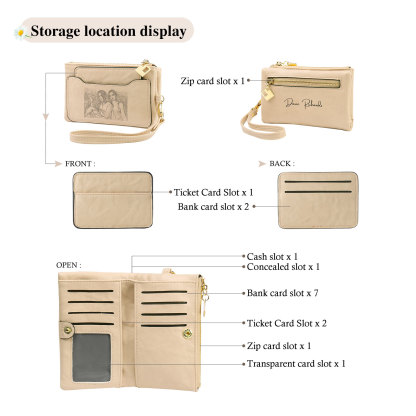 Personalized Photo & Text PU Leather Wallet Coin Purse Three Colors Available Gift for Her