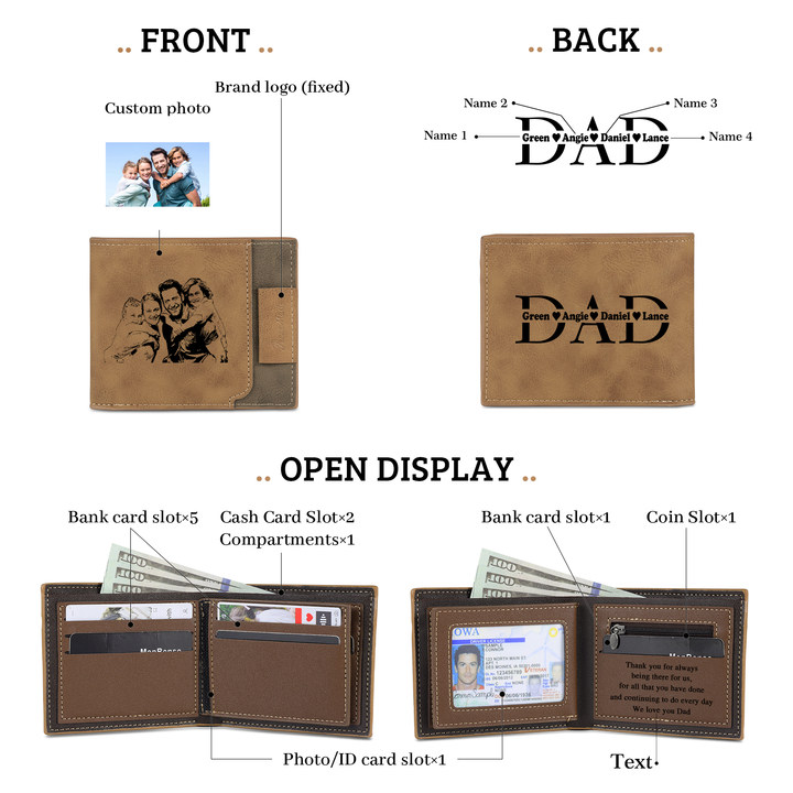 4 Names - Personalized Photo Custom Leather Men's Wallet as a Father's Day Gift for Dad