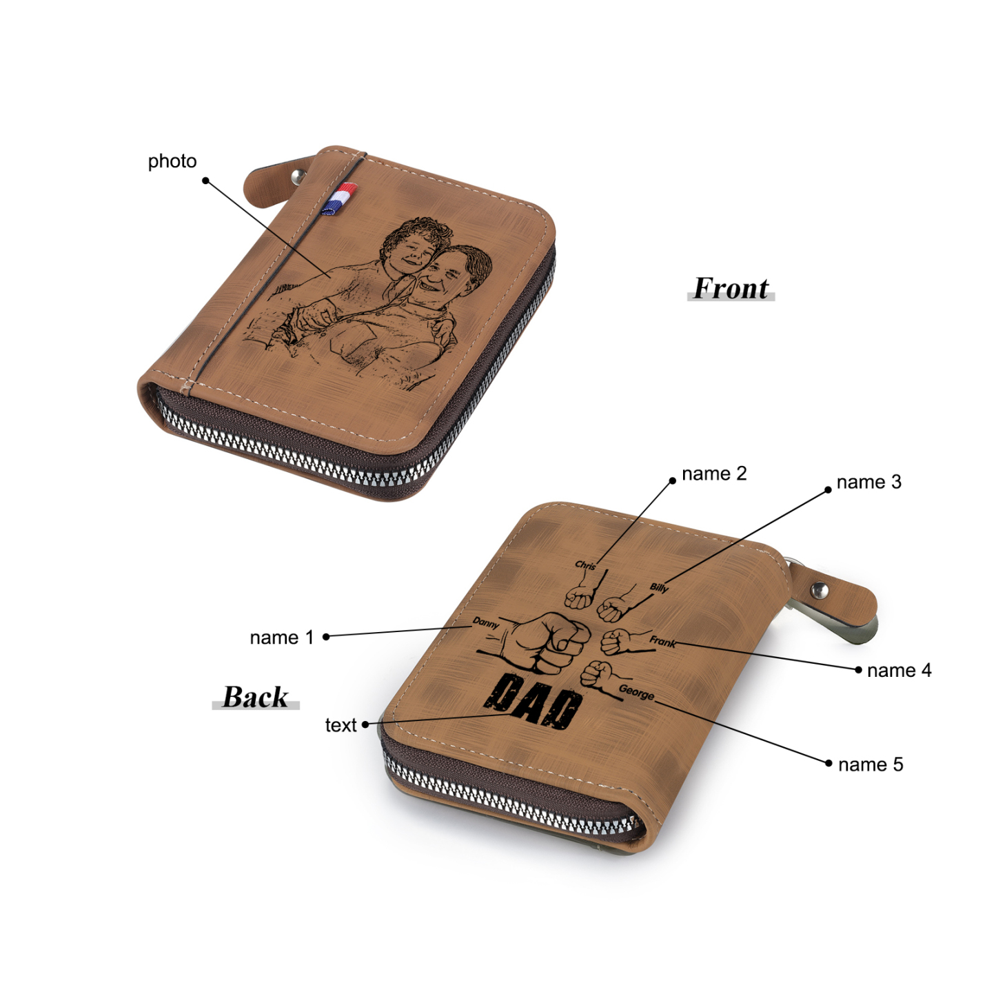 5 Names - Personalized Photo Text Custom Leather Men's Wallet Custom Name Zipper Wallet for Dad