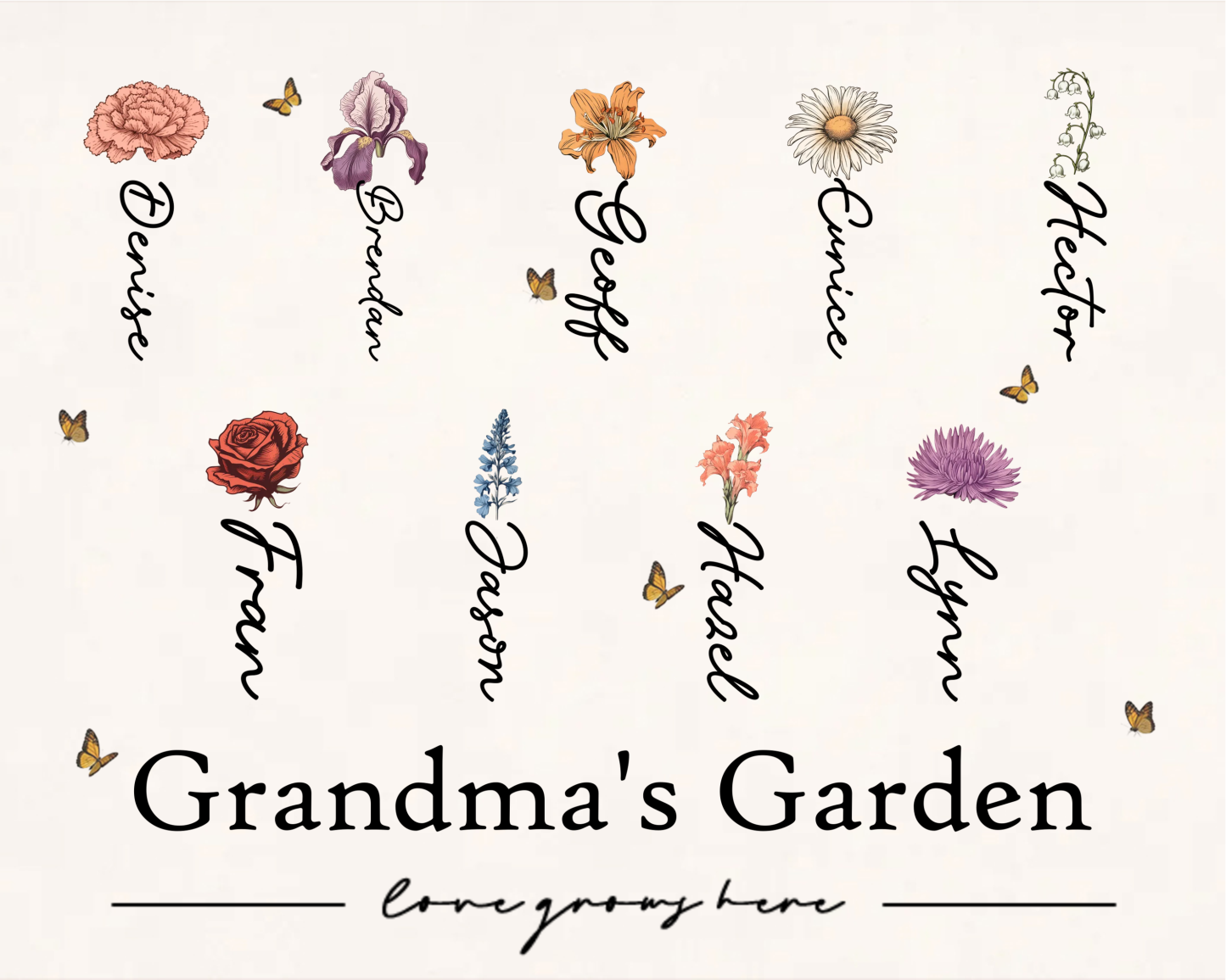 Personalized 1-12 Birth Flower Board Painting, Customized Name, Exquisite Wooden Decorations For Grandma