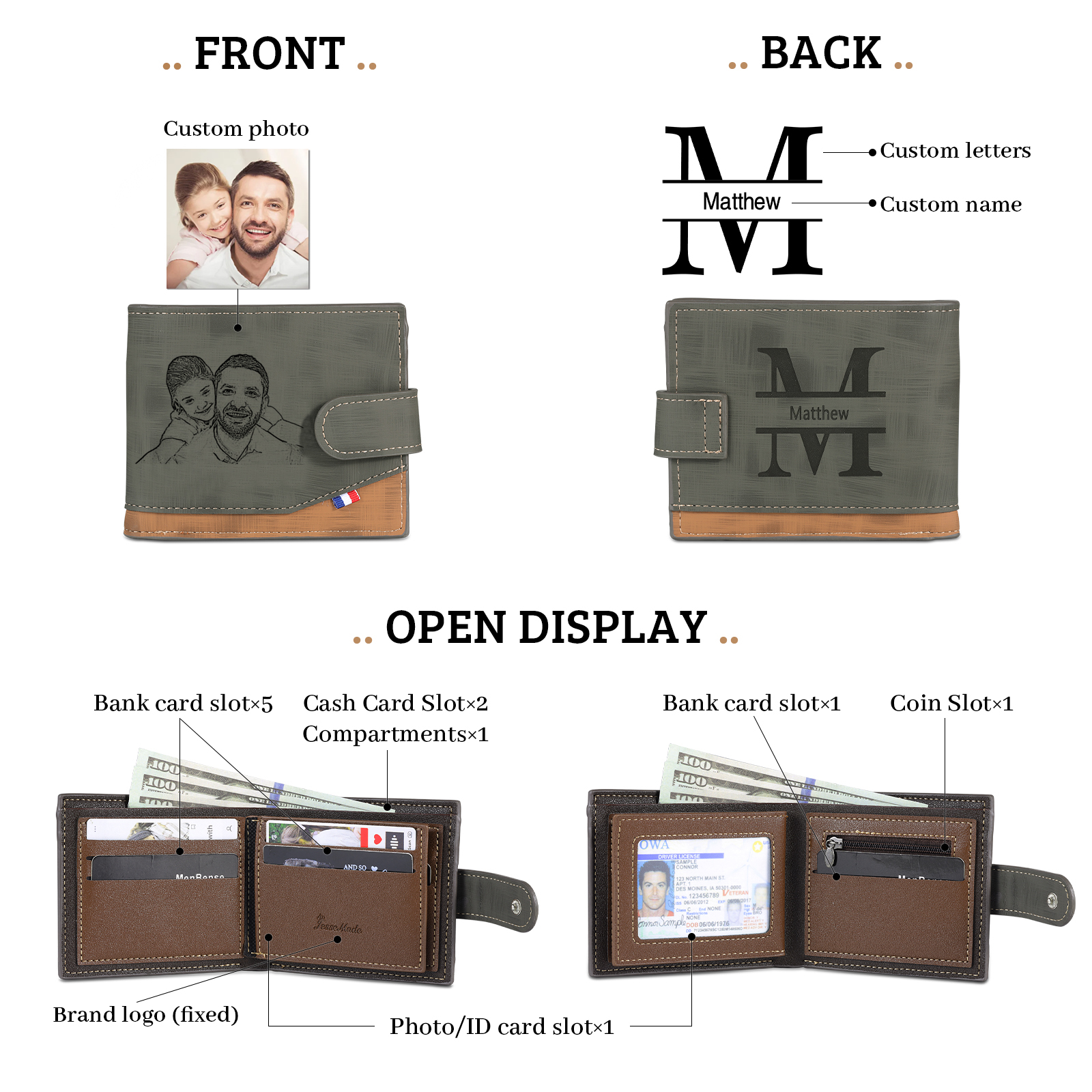 Photo Personalized Leather Wallet Gift Box Set with Keychain Customizable Letter Name Wallet Gift for Him