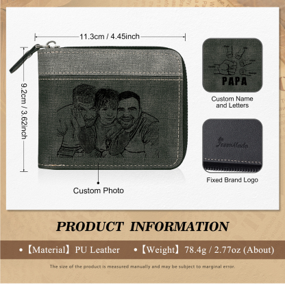 5-Names Personalized Leather Men's wallet With Card Slot Engraved With Name And Photo For Papa As a Father's Day Unique Gift