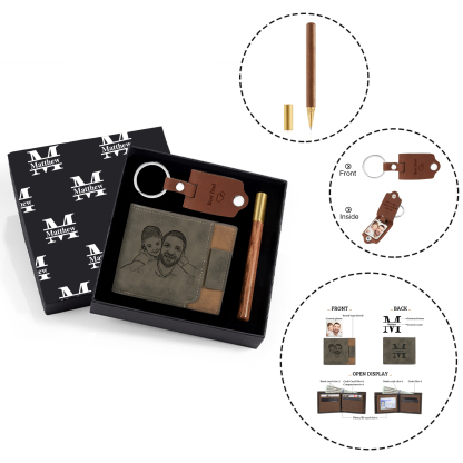 Personalized Leather Wallet Gift Box Set with Keychain Customizable Photo,Text ,Name and Letter Wallet Gift for Him