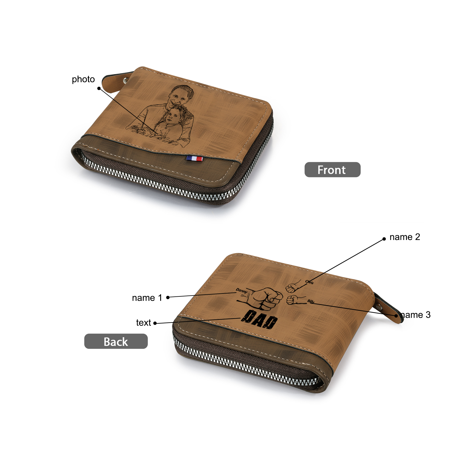 3 Names - Personalized Photo Custom Leather Men's Zipper Wallet as a Father's Day Gift for Dad