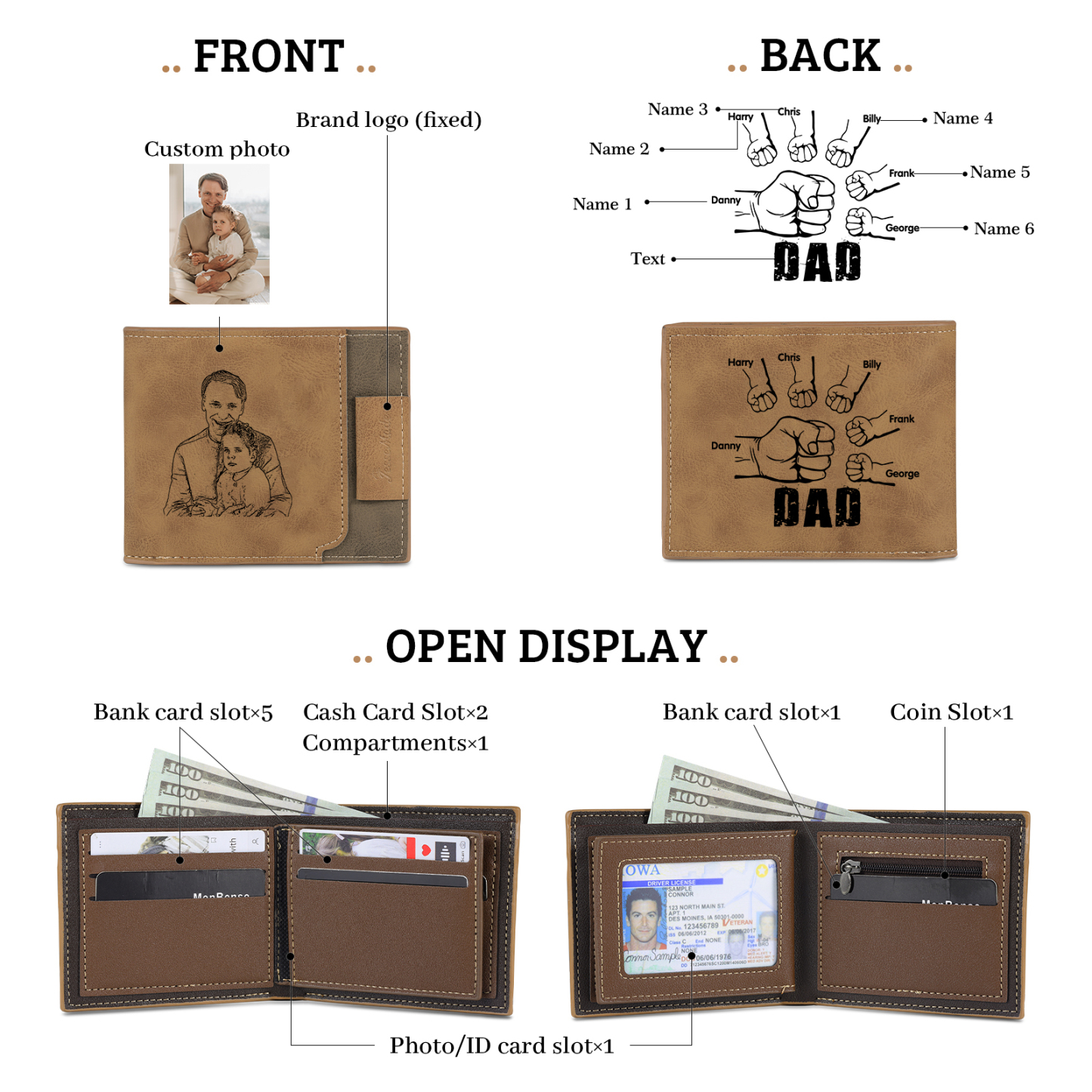 6 Names - Personalized Photo Custom Leather Men's Folding Wallet as a Father's Day Gift for Dad