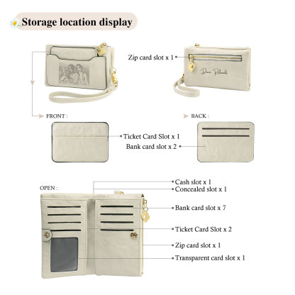 Personalized Photo & Text PU Leather Wallet Coin Purse Three Colors Available Gift for Her