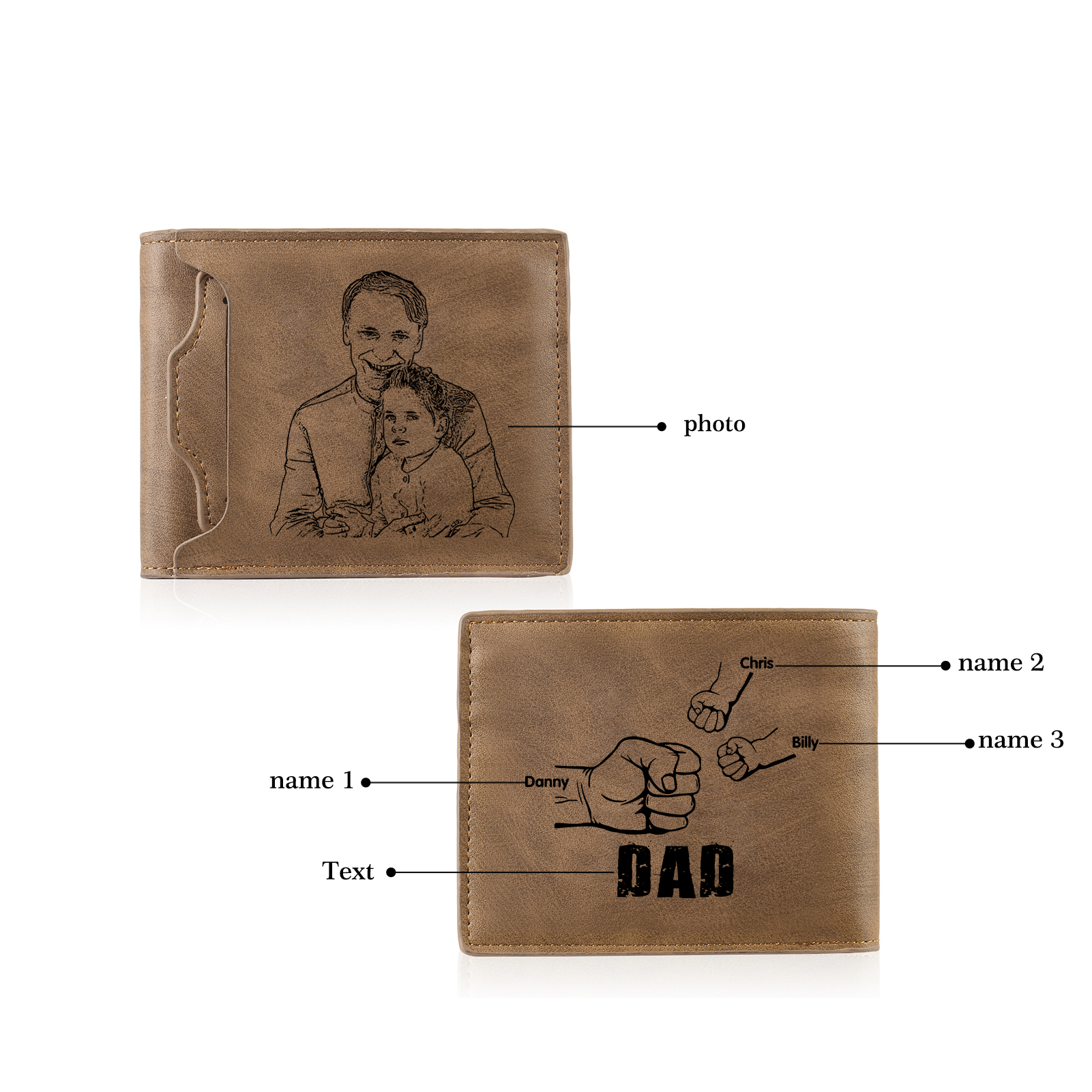 3 Names - Personalized Photo Custom Leather Men's Folding Wallet as a Father's Day Gift for Dad