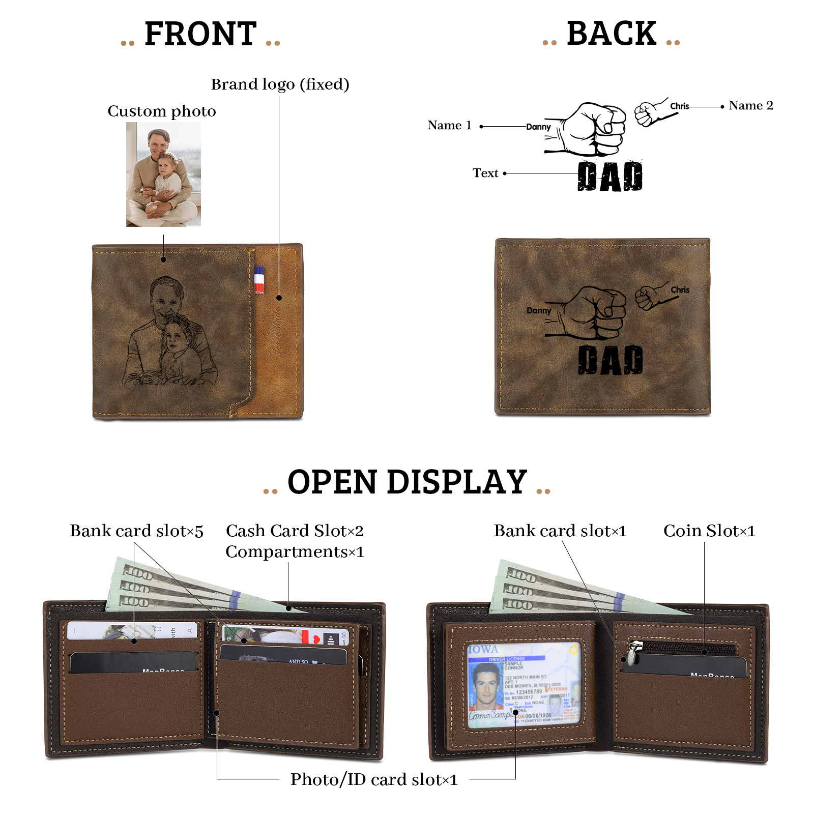 2 Names - Personalized Photo Custom Leather Men's Folding Wallet as a Father's Day Gift for Dad