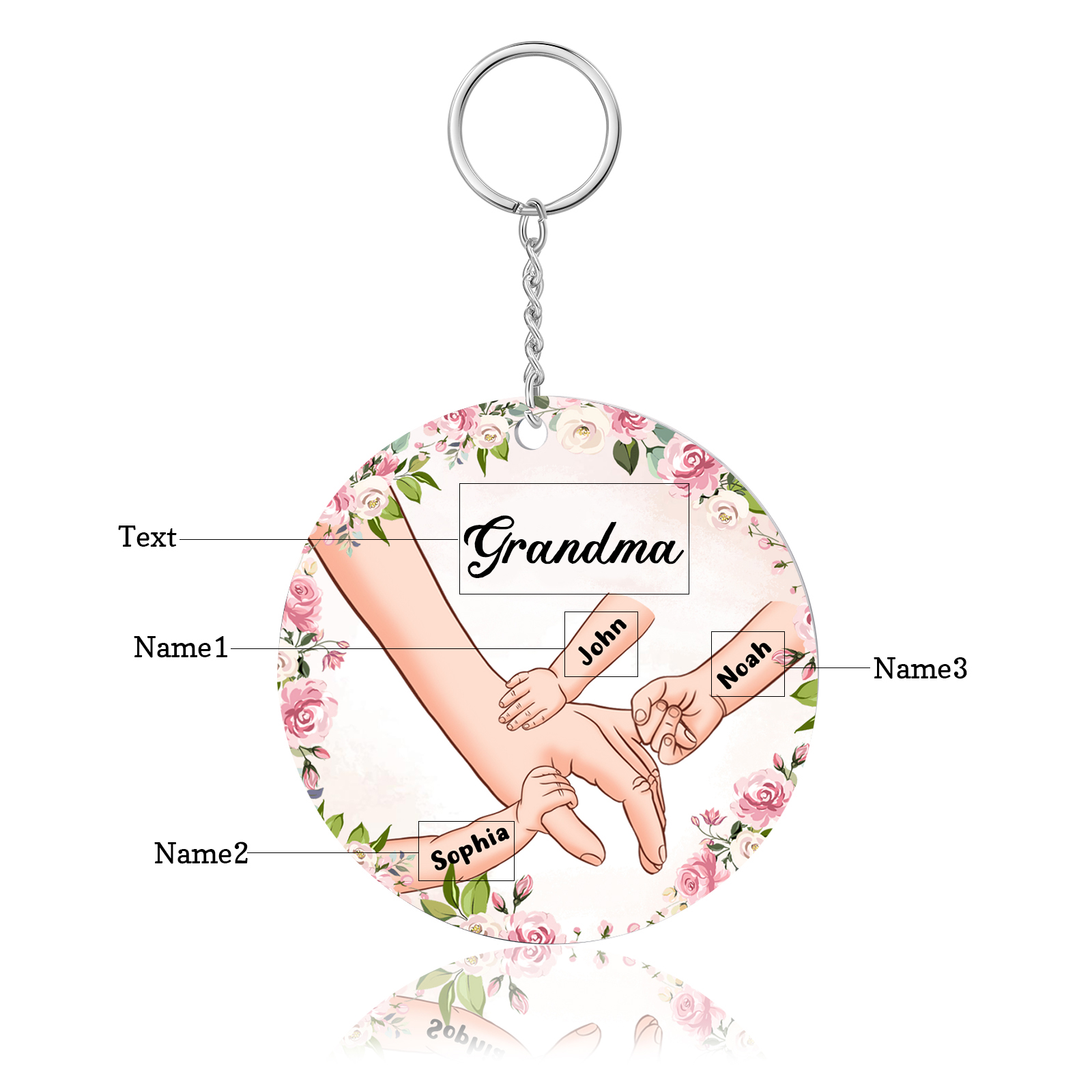 3 Names-Personalised Keychain Custom 3 Names and 1 Text Holding Hands Keychain for Grandma/Mom