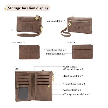 Personalized Photo & Text PU Leather Wallet Coin Purse Three Colors Available Gift for Her