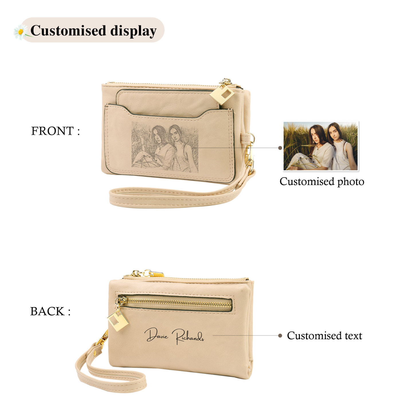 Personalized Photo & Text PU Leather Wallet Coin Purse Three Colors Available Gift for Her