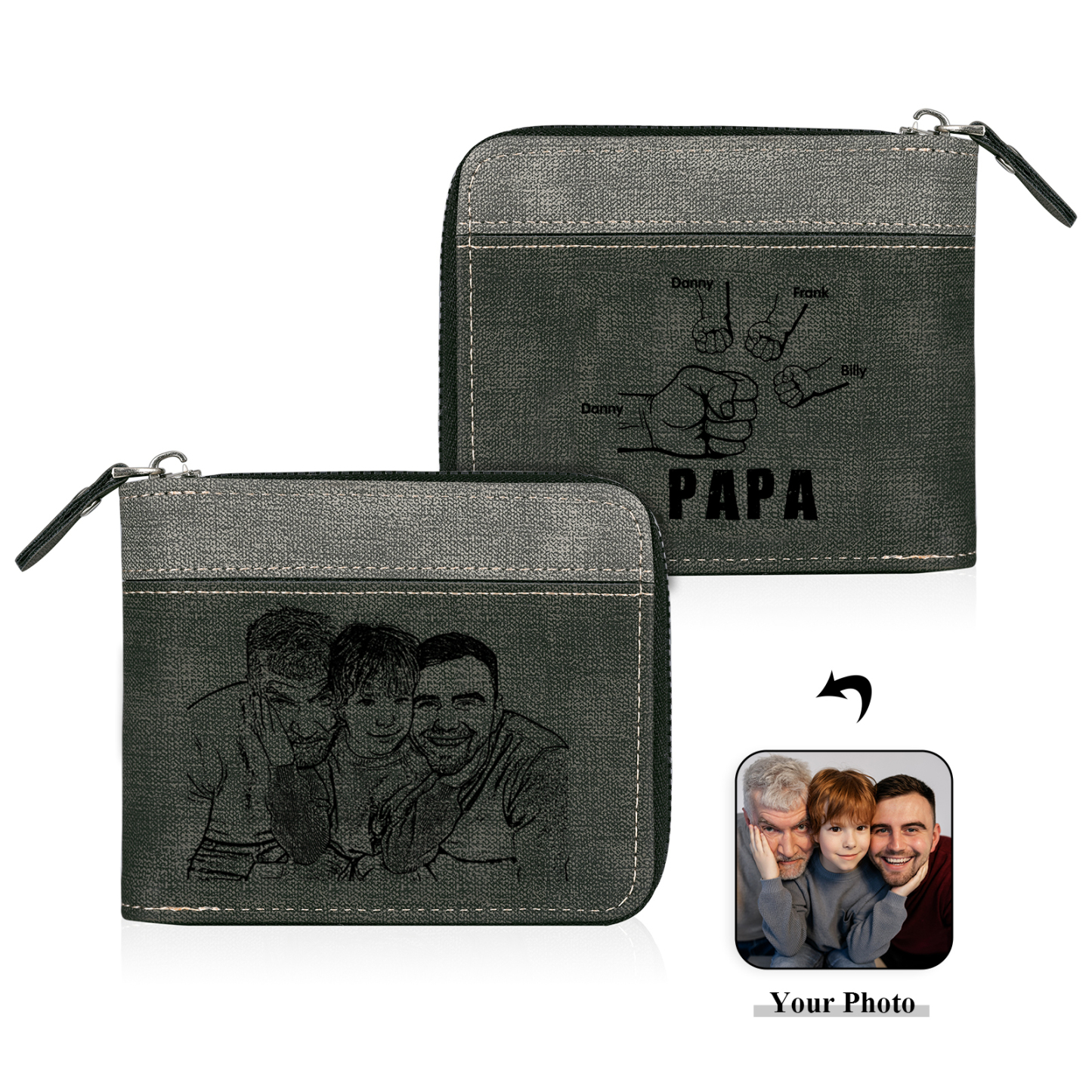 4-Names Personalized Leather Men's wallet With Card Slot Engraved With Name And Photo For Papa As a Father's Day Unique Gift