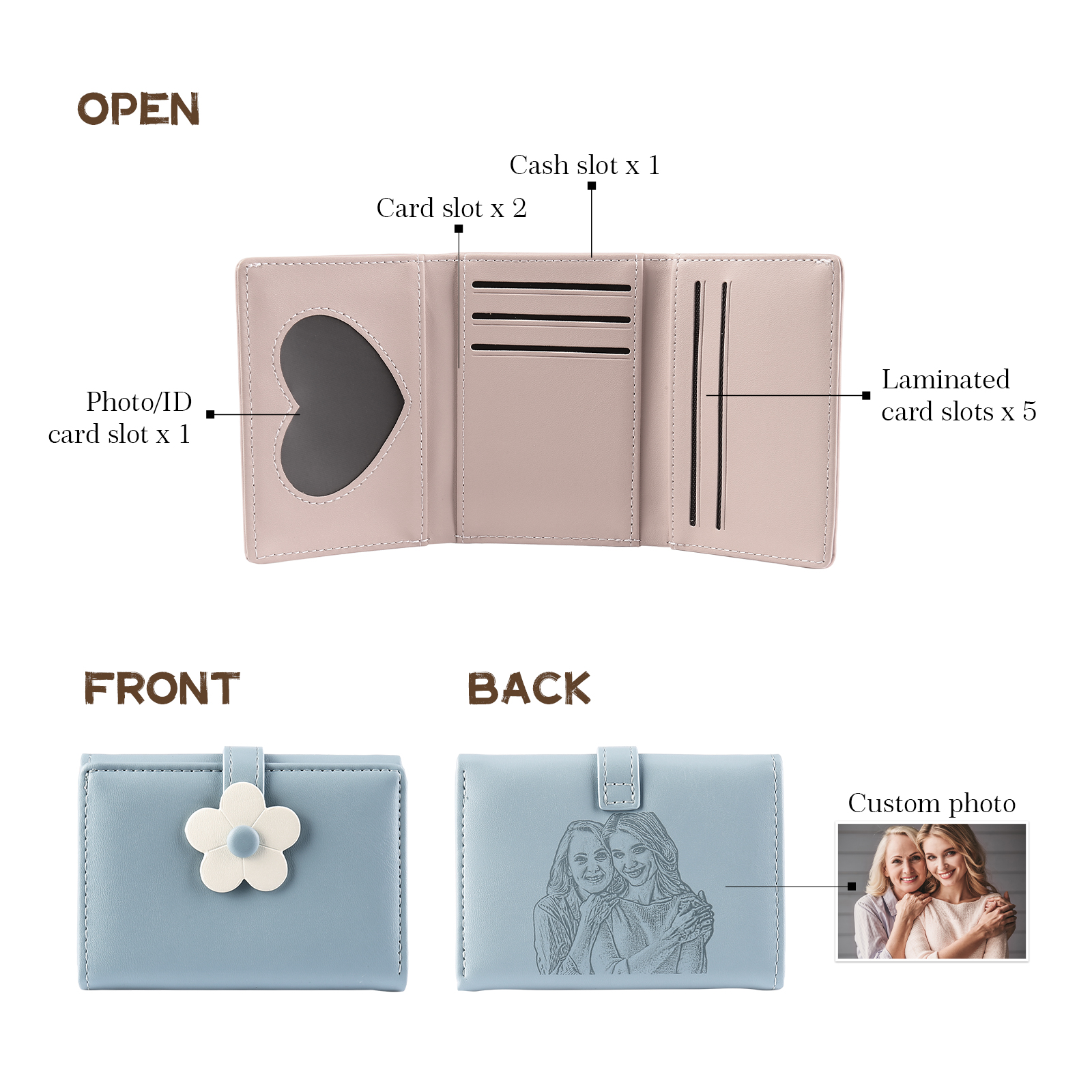 Women's Personalized Photo PU Leather Flower Wallet Coin Purse Four Colors Available Gift for Her