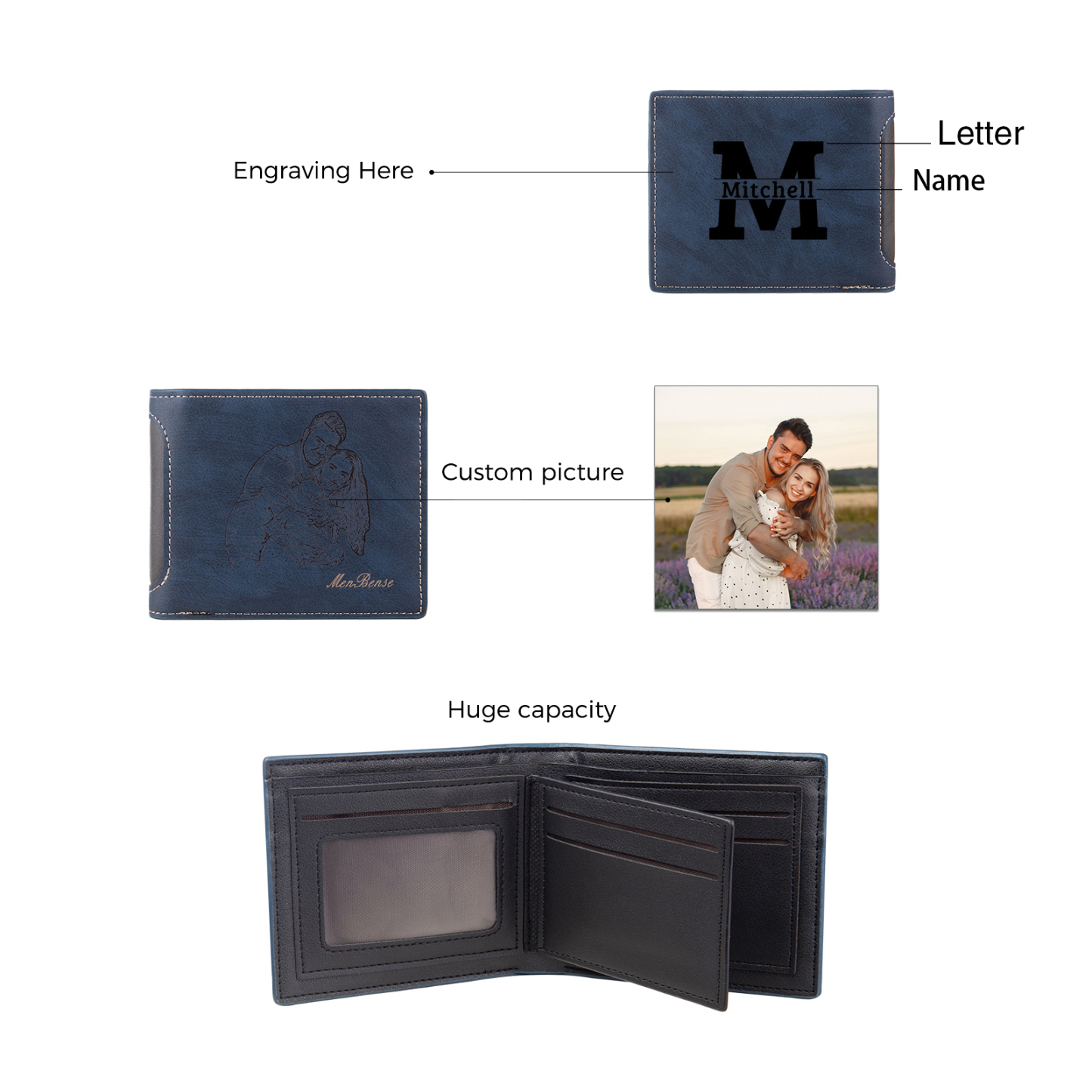 Personalized Leather Folding Wallet With Photo, Name and Letter, Gift For Dad