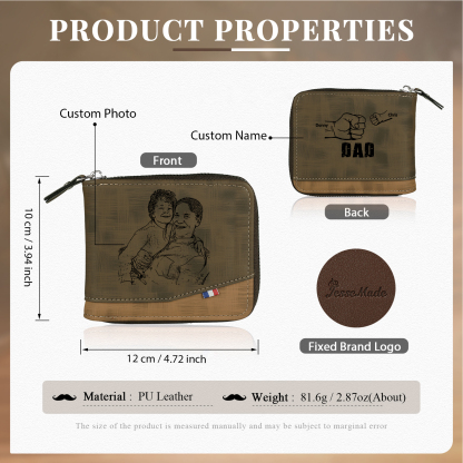 2 Names - Personalized Photo Custom Leather Men's Zipper Wallet as a Father's Day Gift for Dad