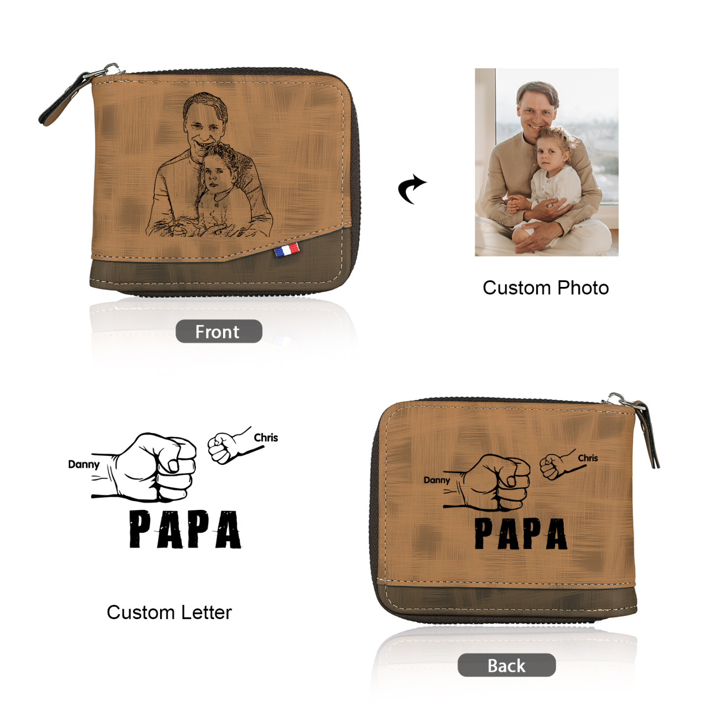 2-Names Personalized Leather Men's wallet With Card Slot Engraved With Name And Photo For Papa As a Father's Day Unique Gift