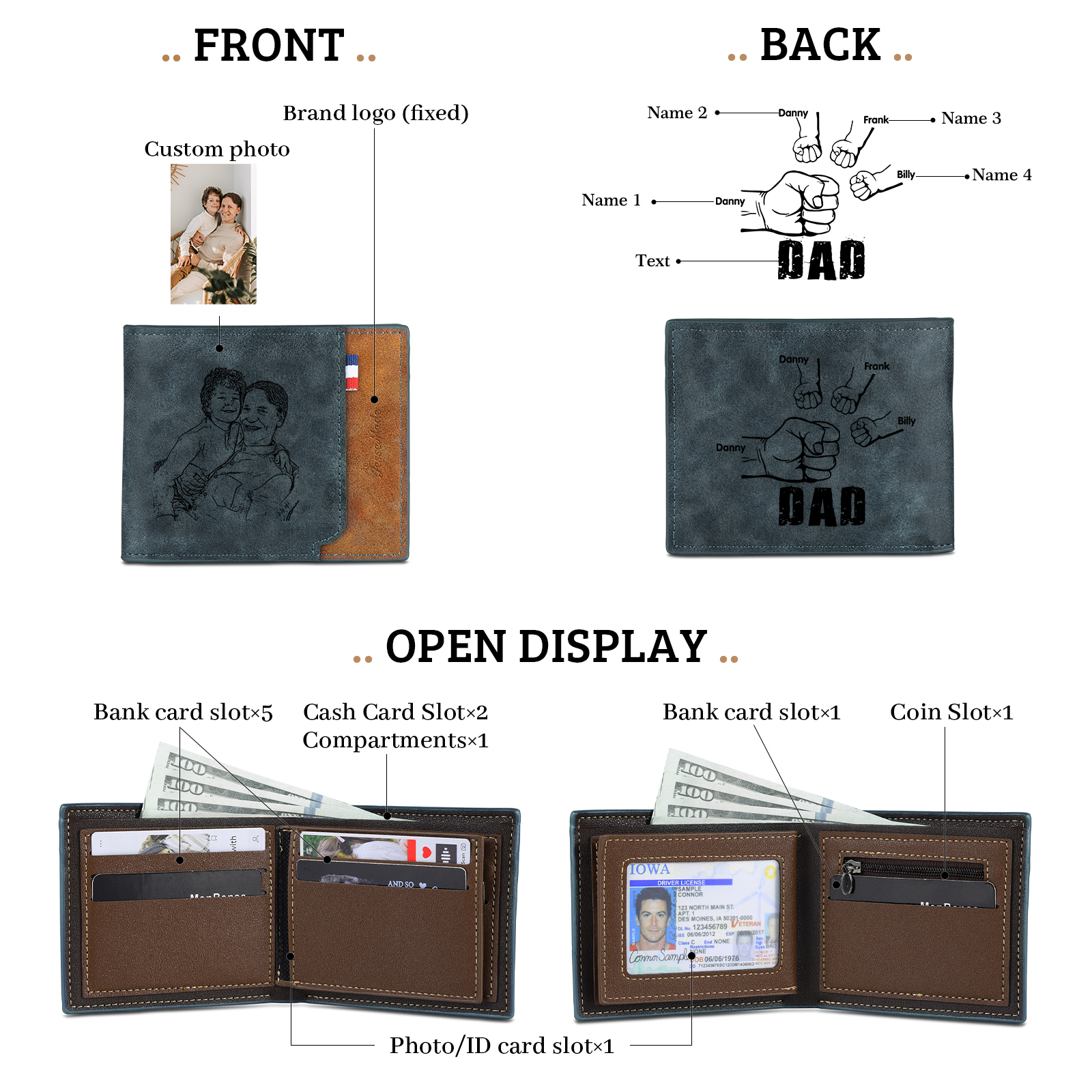 4 Names - Personalized Photo Custom Leather Men's Folding Wallet as a Father's Day Gift for Dad