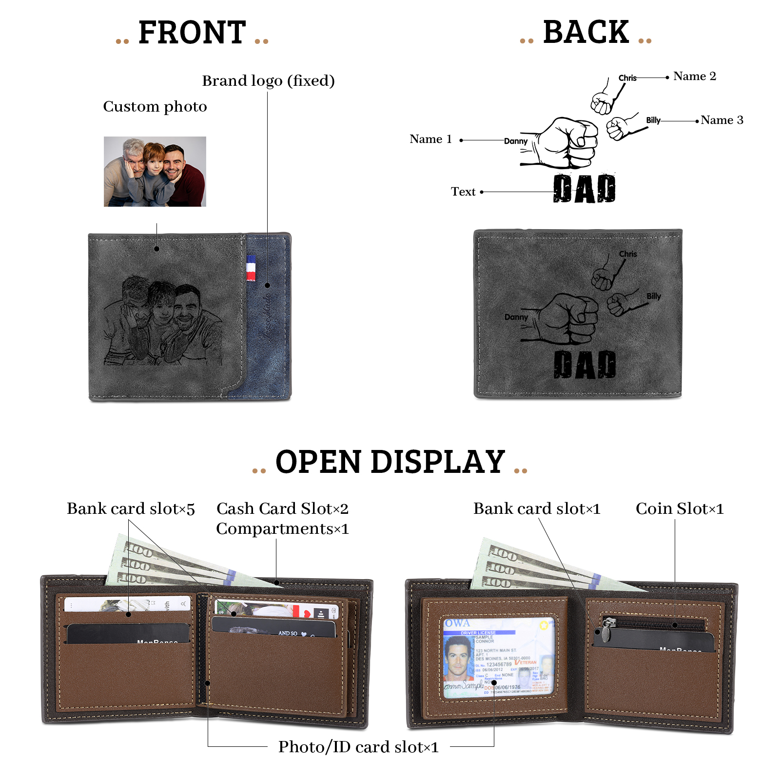3 Names - Personalized Photo Custom Leather Men's Folding Wallet as a Father's Day Gift for Dad