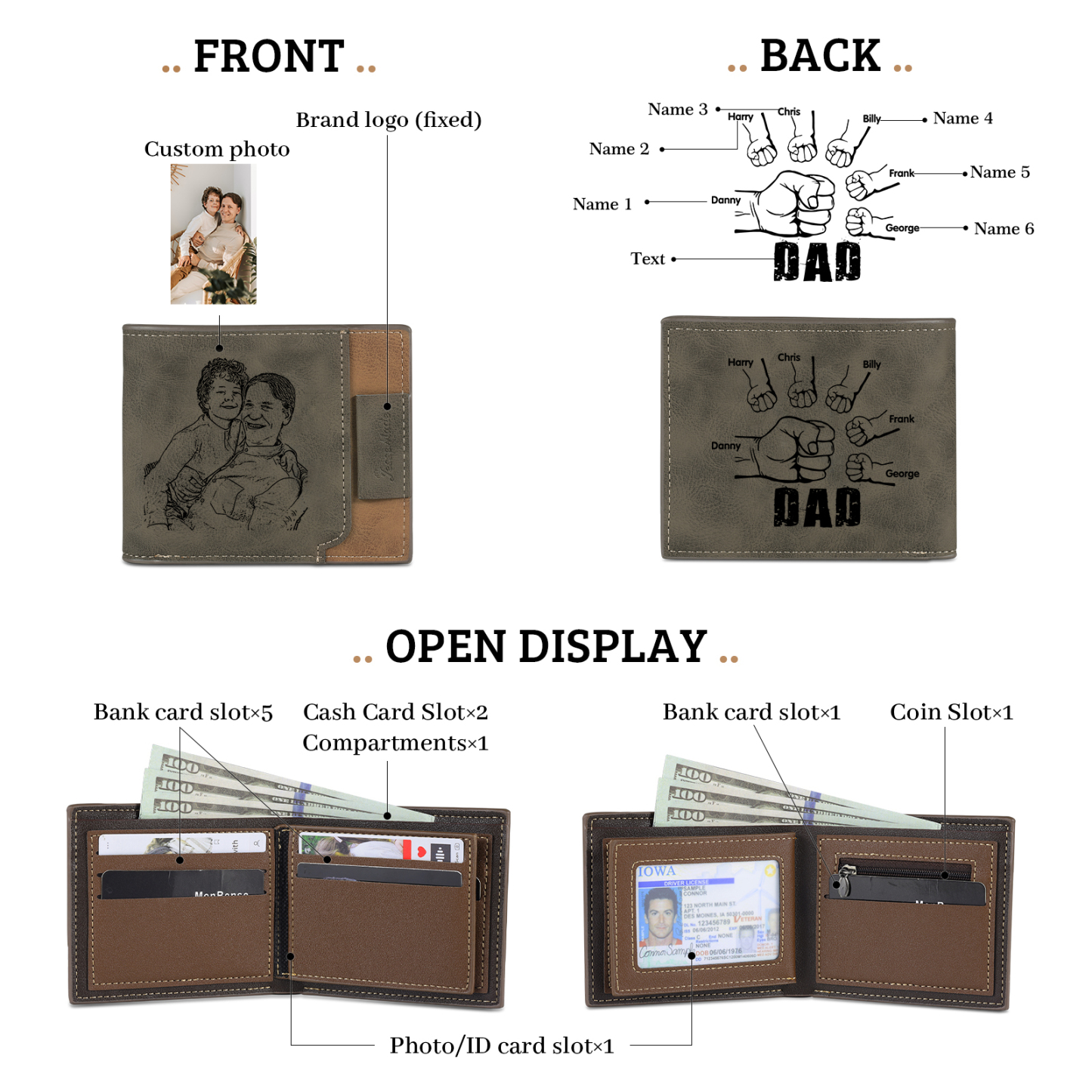 6 Names - Personalized Photo Custom Leather Men's Folding Wallet as a Father's Day Gift for Dad