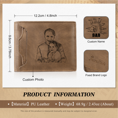 7 Names - Personalized Photo Custom Leather Men's Folding Wallet as a Father's Day Gift for Dad