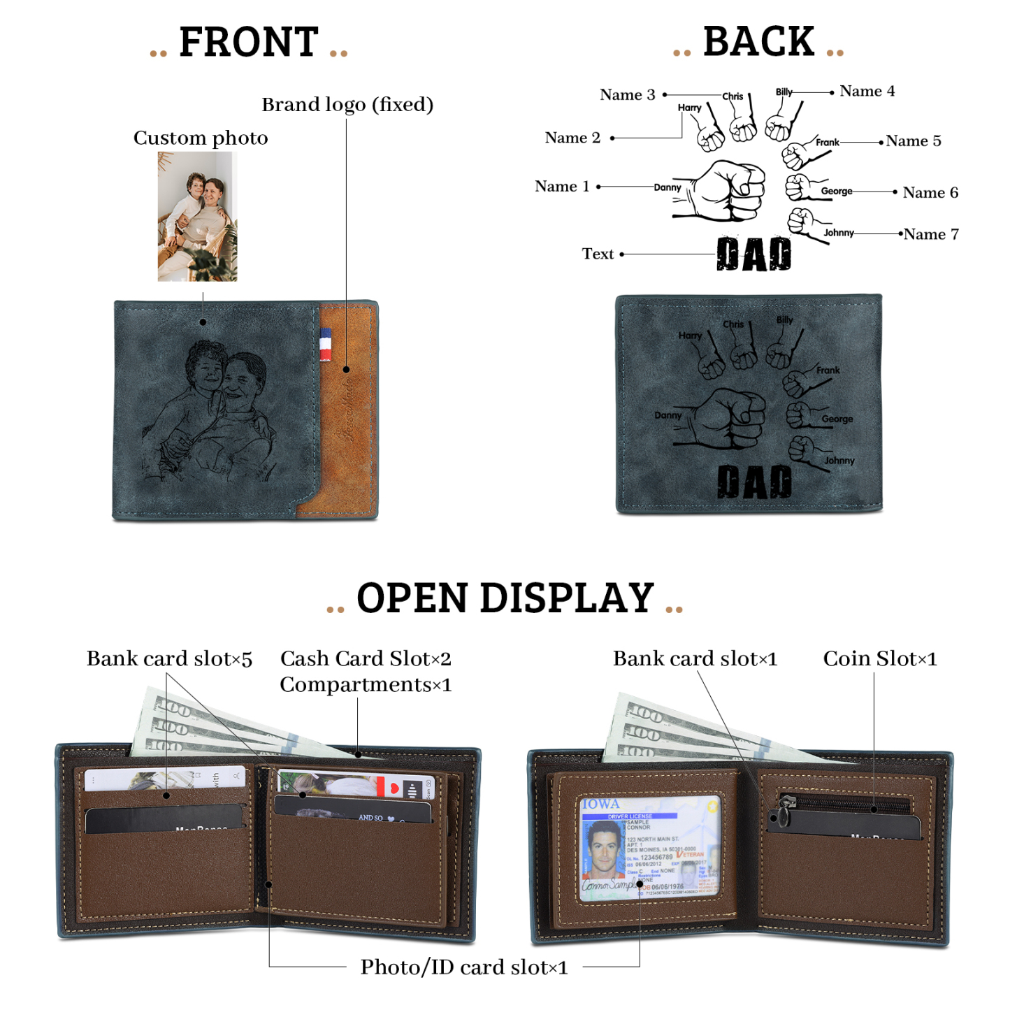 7 Names - Personalized Photo Custom Leather Men's Folding Wallet as a Father's Day Gift for Dad