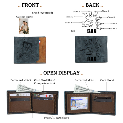 7 Names - Personalized Photo Custom Leather Men's Folding Wallet as a Father's Day Gift for Dad