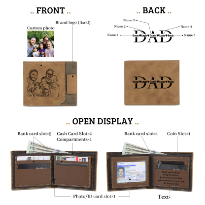 5 Names - Personalized Photo Custom Leather Men's Wallet as a Father's Day Gift for Dad