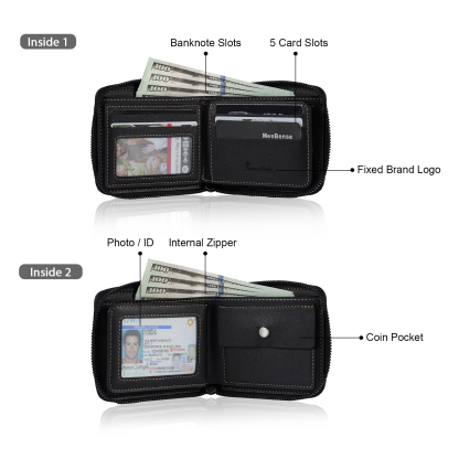 6 Names - Personalized Photo Custom Leather Men's Zipper Wallet as a Father's Day Gift for Dad