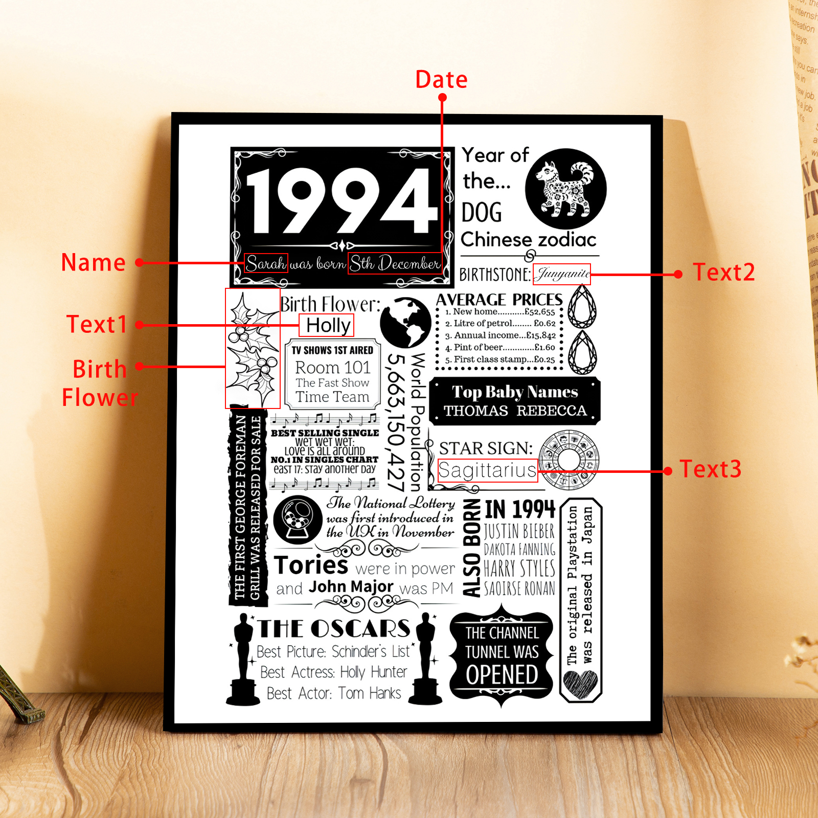 30th Birthday Personalized Wood Panel Painting Customized Birthday Flowers Wooden Decorations Home Decoration Gifts For Her/Him