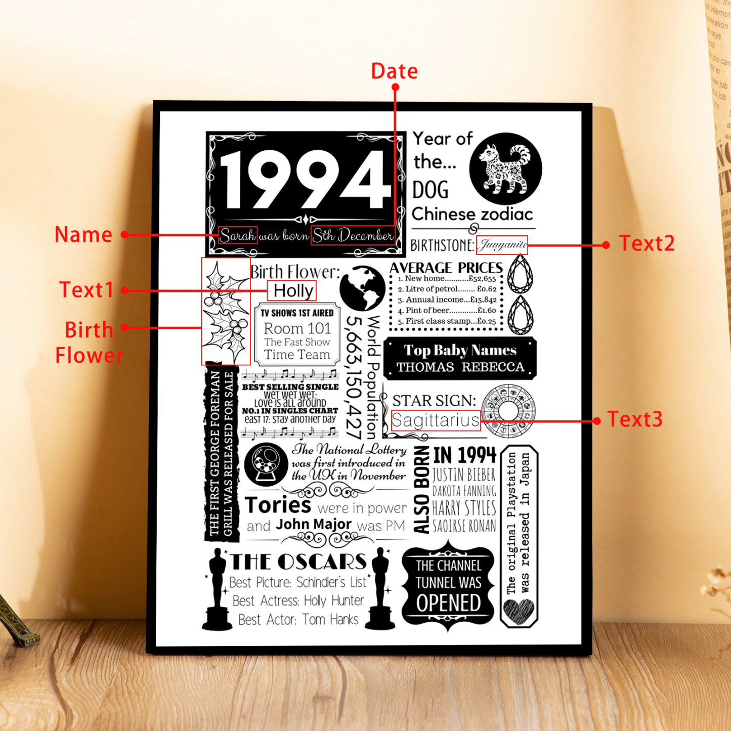 30th Birthday Personalized Wood Panel Painting Customized Birthday Flowers Wooden Decorations Home Decoration Gifts For Her/Him