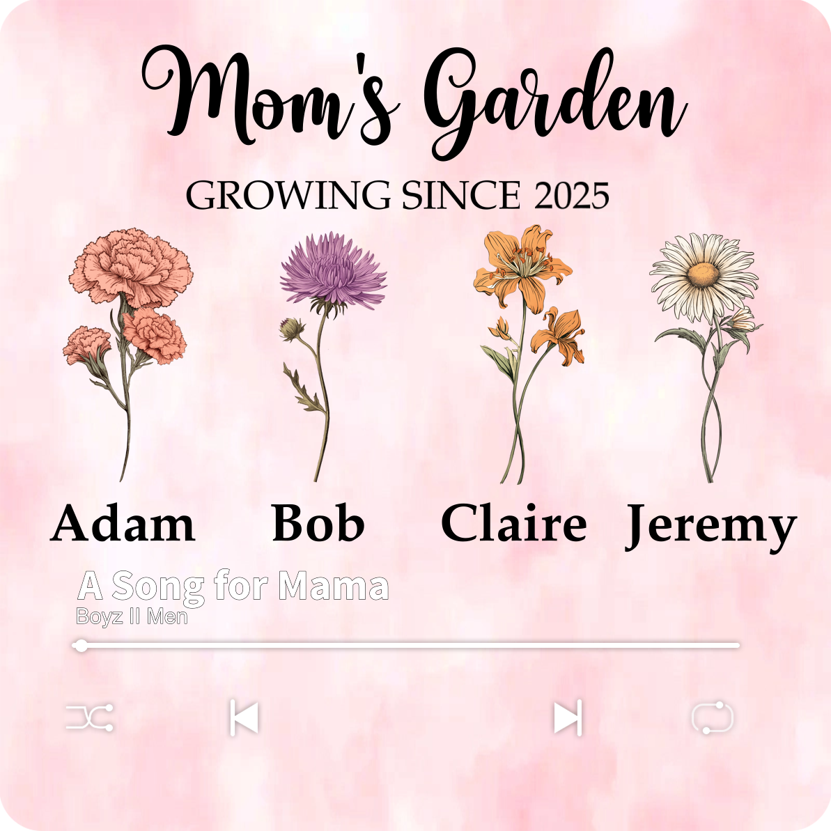 Personalized Fridge Magnets – Personalized with 1-8 Birth Flowers & Names – Perfect Mother’s Day Gift