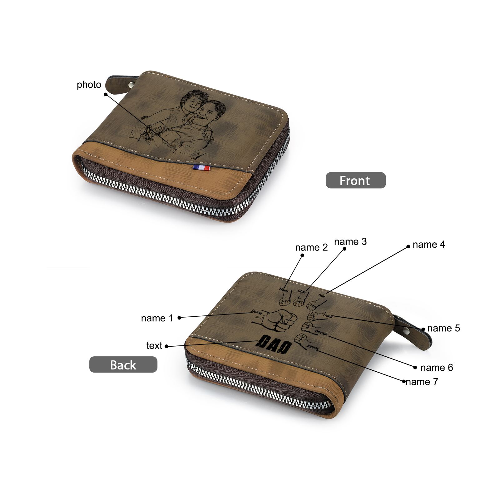 7 Names - Personalized Photo Custom Leather Men's Zipper Wallet as a Father's Day Gift for Dad