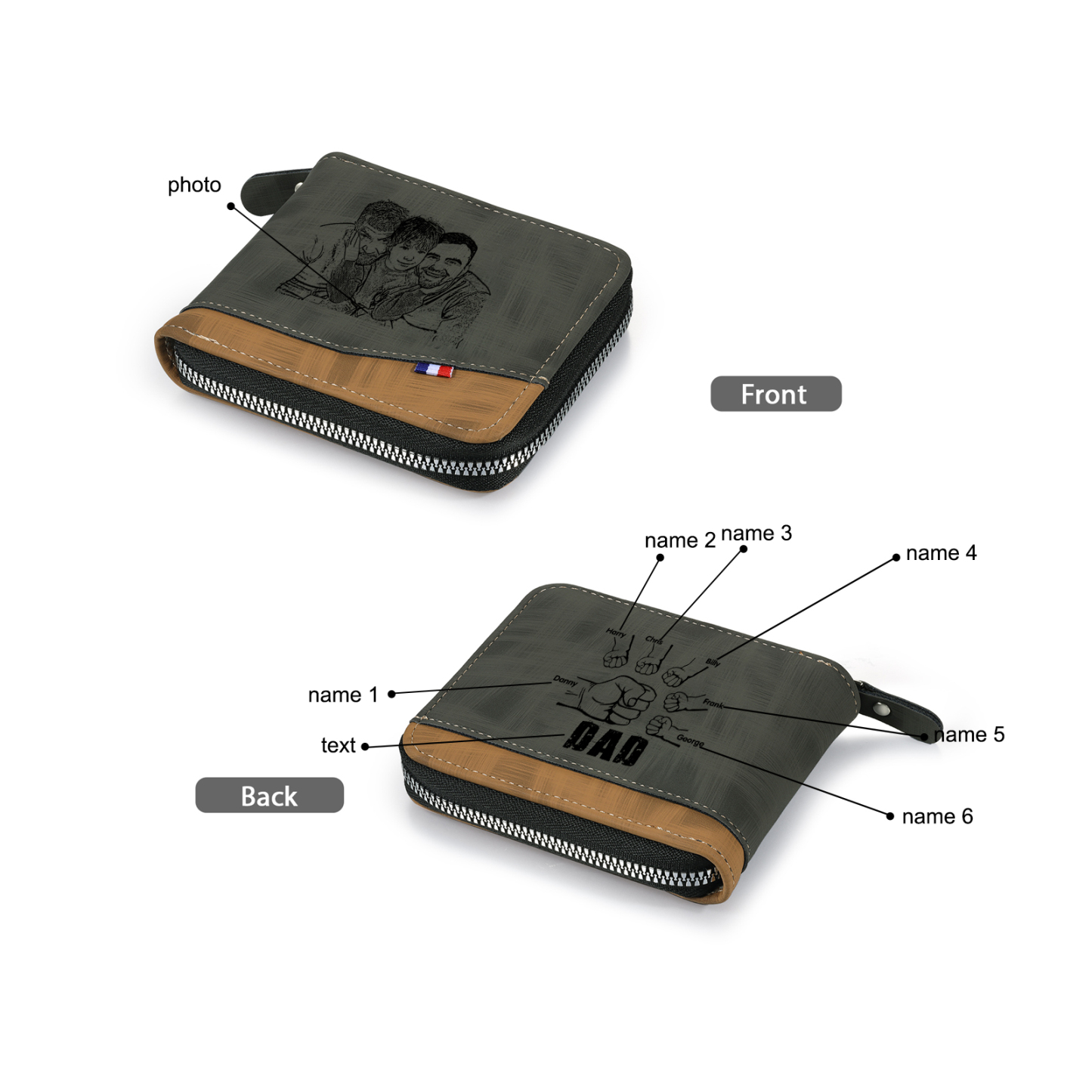 6 Names - Personalized Photo Custom Leather Men's Zipper Wallet as a Father's Day Gift for Dad