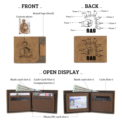 7 Names - Personalized Photo Custom Leather Men's Folding Wallet as a Father's Day Gift for Dad