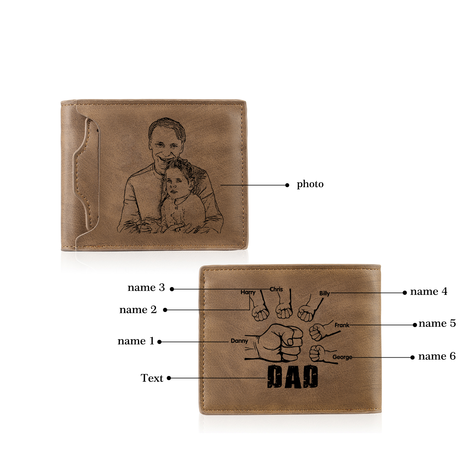 6 Names - Personalized Photo Custom Leather Men's Folding Wallet as a Father's Day Gift for Dad