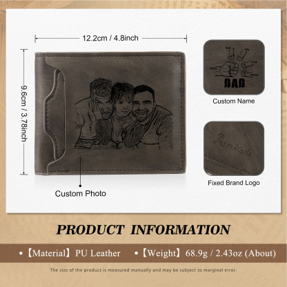 5 Names - Personalized Photo Custom Leather Men's Folding Wallet as a Father's Day Gift for Dad