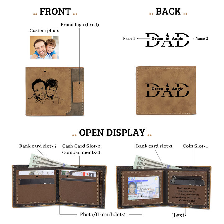 2 Names - Personalized Photo Custom Leather Men's Wallet as a Father's Day Gift for Dad