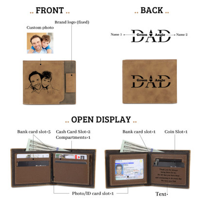 2 Names - Personalized Photo Custom Leather Men's Wallet as a Father's Day Gift for Dad