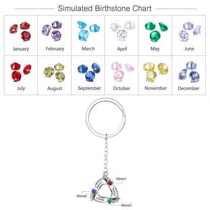 Personalized Baby Feet Keychain With 3 Birthstones Engraved names Keychain Gifts For Mother
