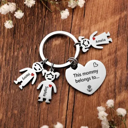 Personalized Women Wallet Gift Set Custom 1 Name & Birthflower Wallet 1 Children Keychain Gift Box Set Christmas Gifts | Jessemade