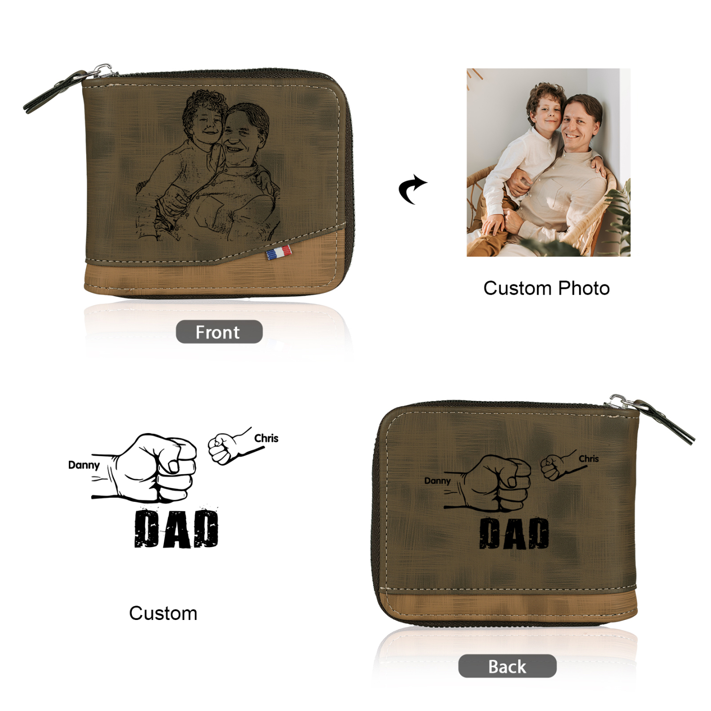 2 Names - Personalized Photo Custom Leather Men's Zipper Wallet as a Father's Day Gift for Dad