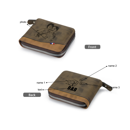 3 Names - Personalized Photo Custom Leather Men's Zipper Wallet as a Father's Day Gift for Dad